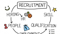 26 Surprisingly Creative Methods of Recruitment and Selection for 2015 (Part 2)