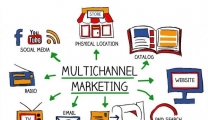 Multi-Channel Publishing From Within Engage