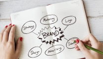 Brand persona: differentiate your business with this strategy