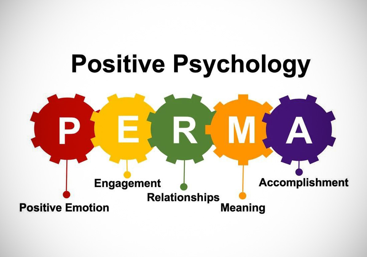 Positive Psychology Explained Using The PERMA Model For Building A