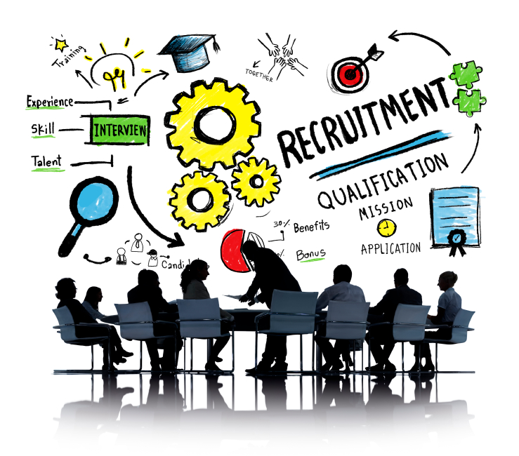 Develop a recruitment plan