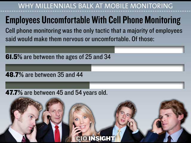 Stress-at-Work-Types-and-How-to-Eliminate-them-5