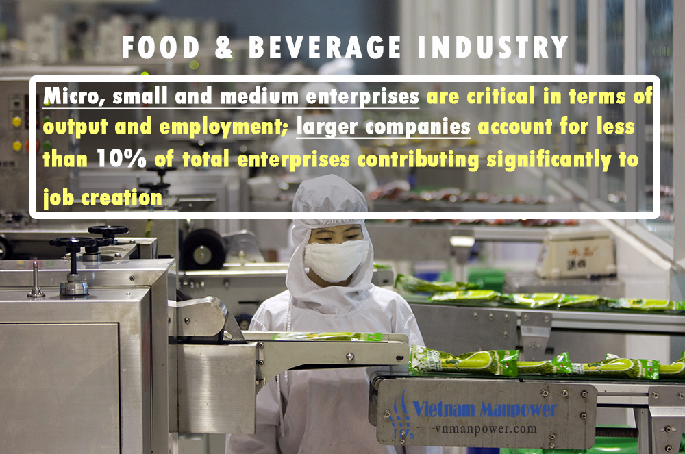 food-industry