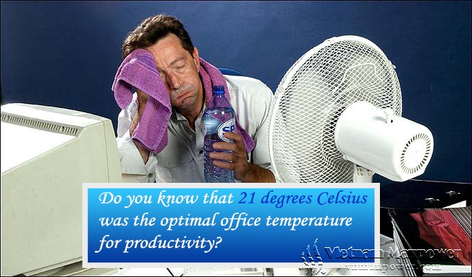 Work-productivity-management-tips-How-is-the-weather-today-3