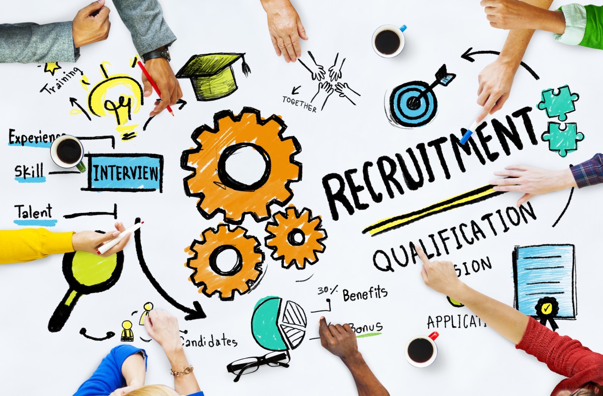 5+ popular recruitment test samples to help X2 with candidate quality
