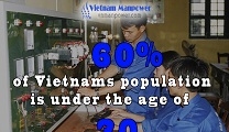 Vietnam and Vietnamese People Characteristics (part 1)