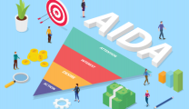 What is the AIDA model? AIDA application strategy in Marketing helps X3 conversion rate
