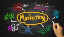 The secret to effective use of marketing resources in the 4.0 era