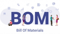 Bill of materials (BOM): How to set it up effectively