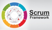 Scrum artifacts: Key elements for transparency and adaptation