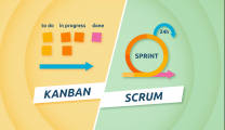 Productive Synergy: Kanban vs Scrum