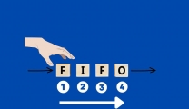 What Is FIFO Method and How to Use It to Deliver on Your Commitments