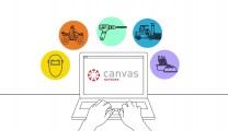 How to improve your meetings by using the Learning Canvas