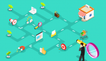 What is customer journey? Steps to build an effective customer journey map