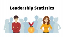 33+ Leadership statistics managers should be aware of