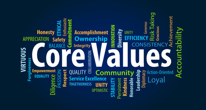 Why should we care about our company core values?