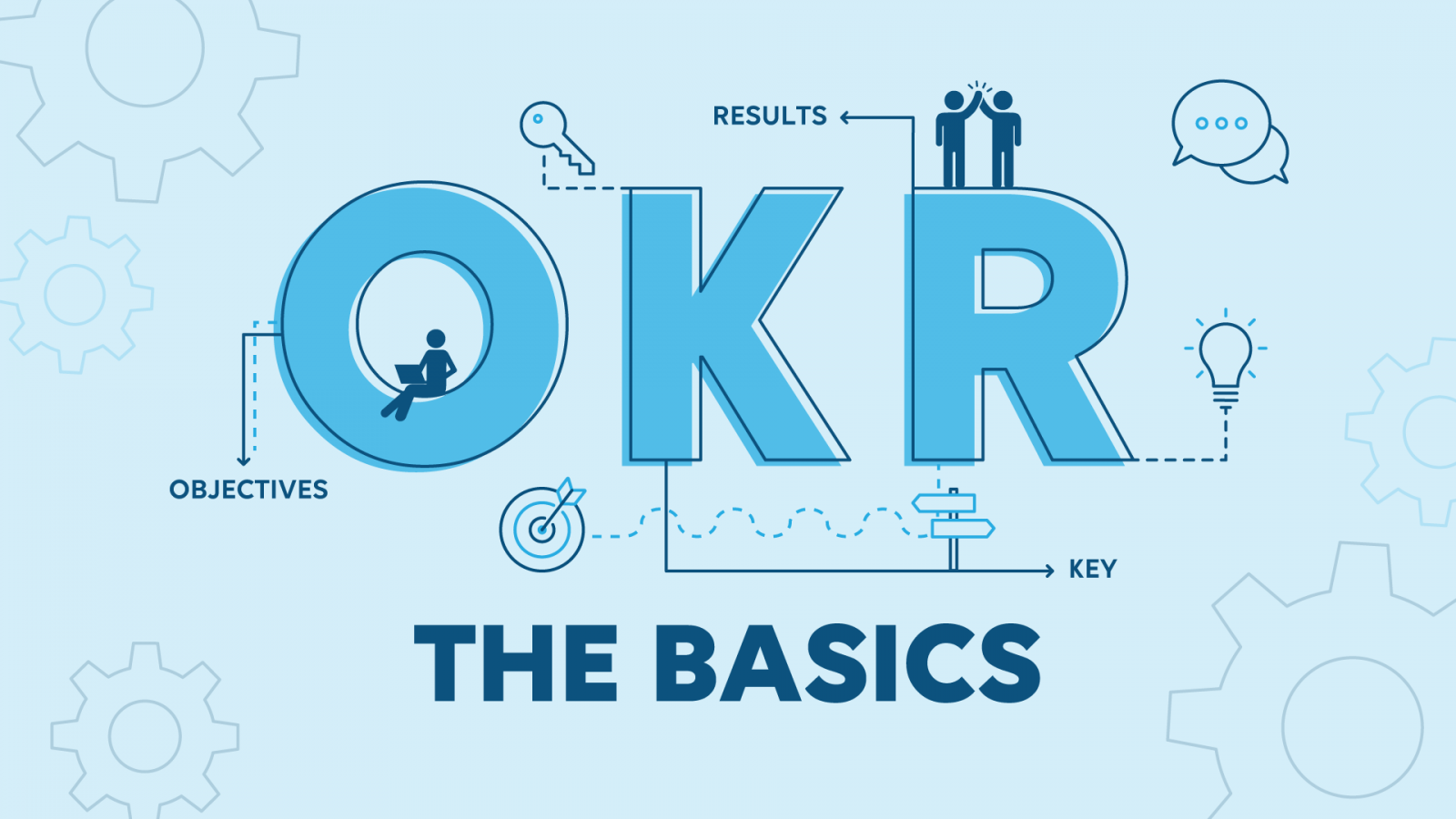 What Are OKRs? A good mix of common sense