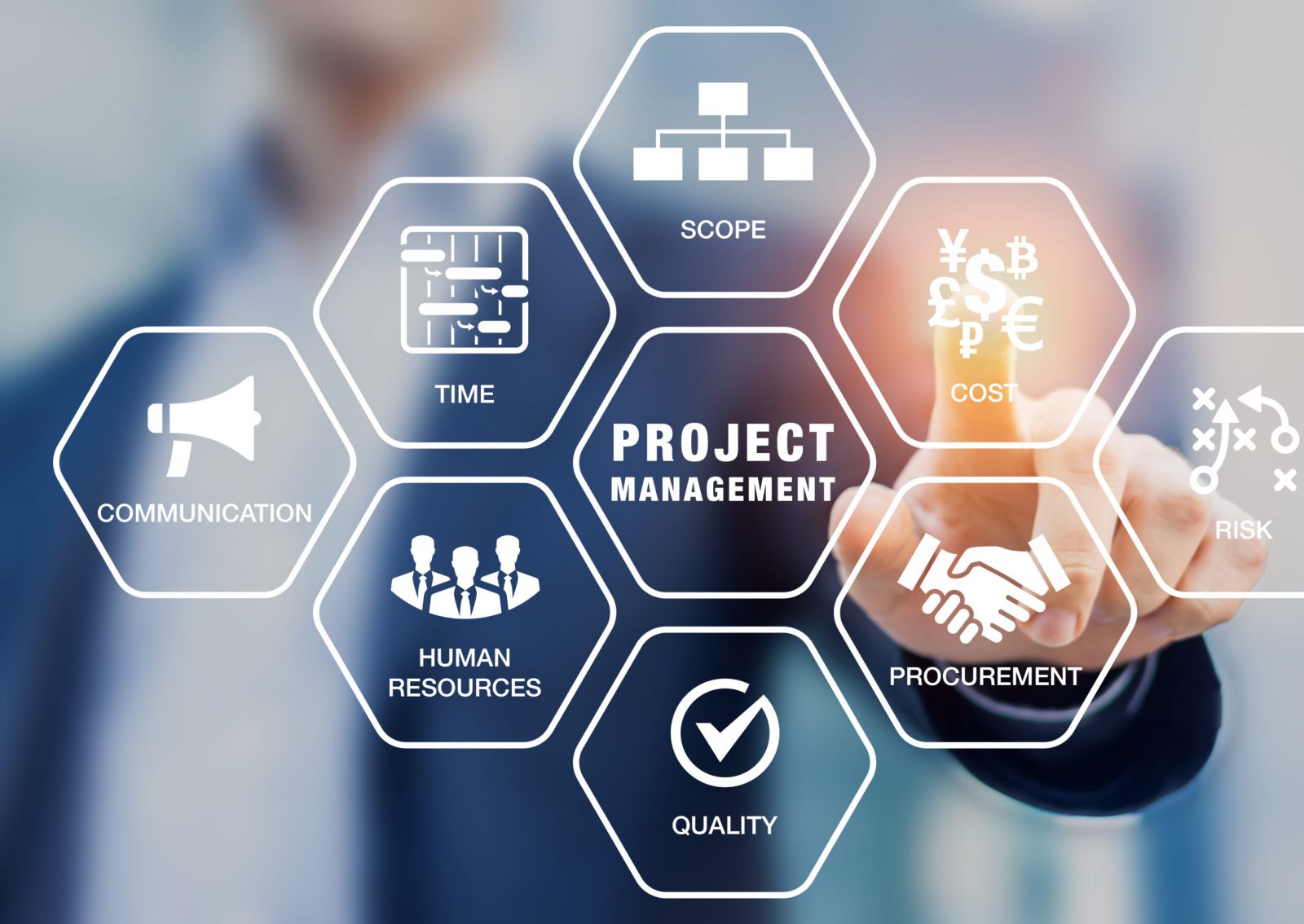 8 Project Management Techniques For Project Leaders