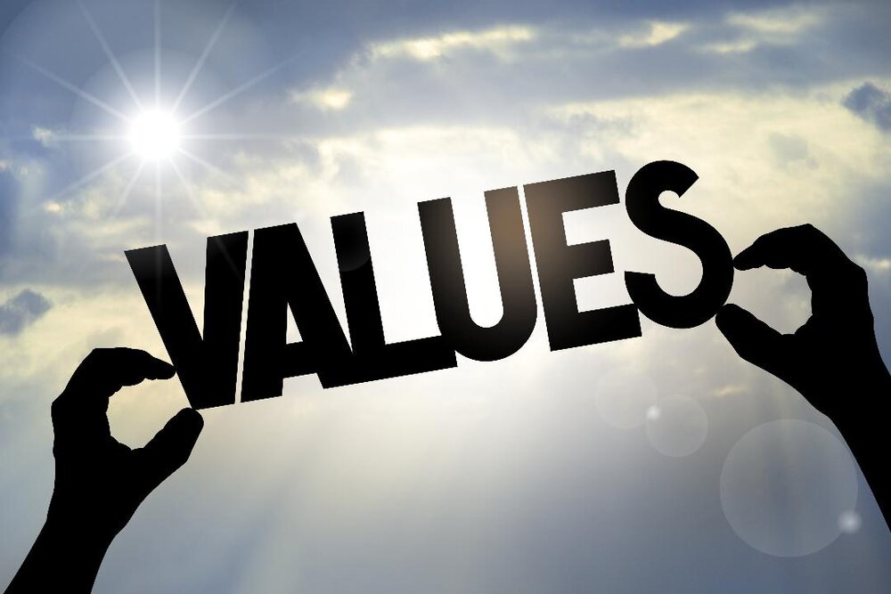 5 Ways To Get Your Team To Live Your Values