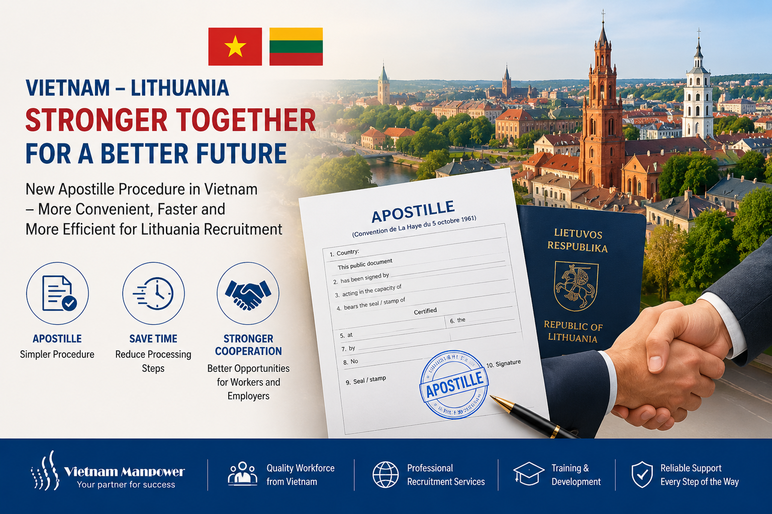 Vietnam Apostille Procedure 2026: Faster Document Processing for Lithuania Recruitment