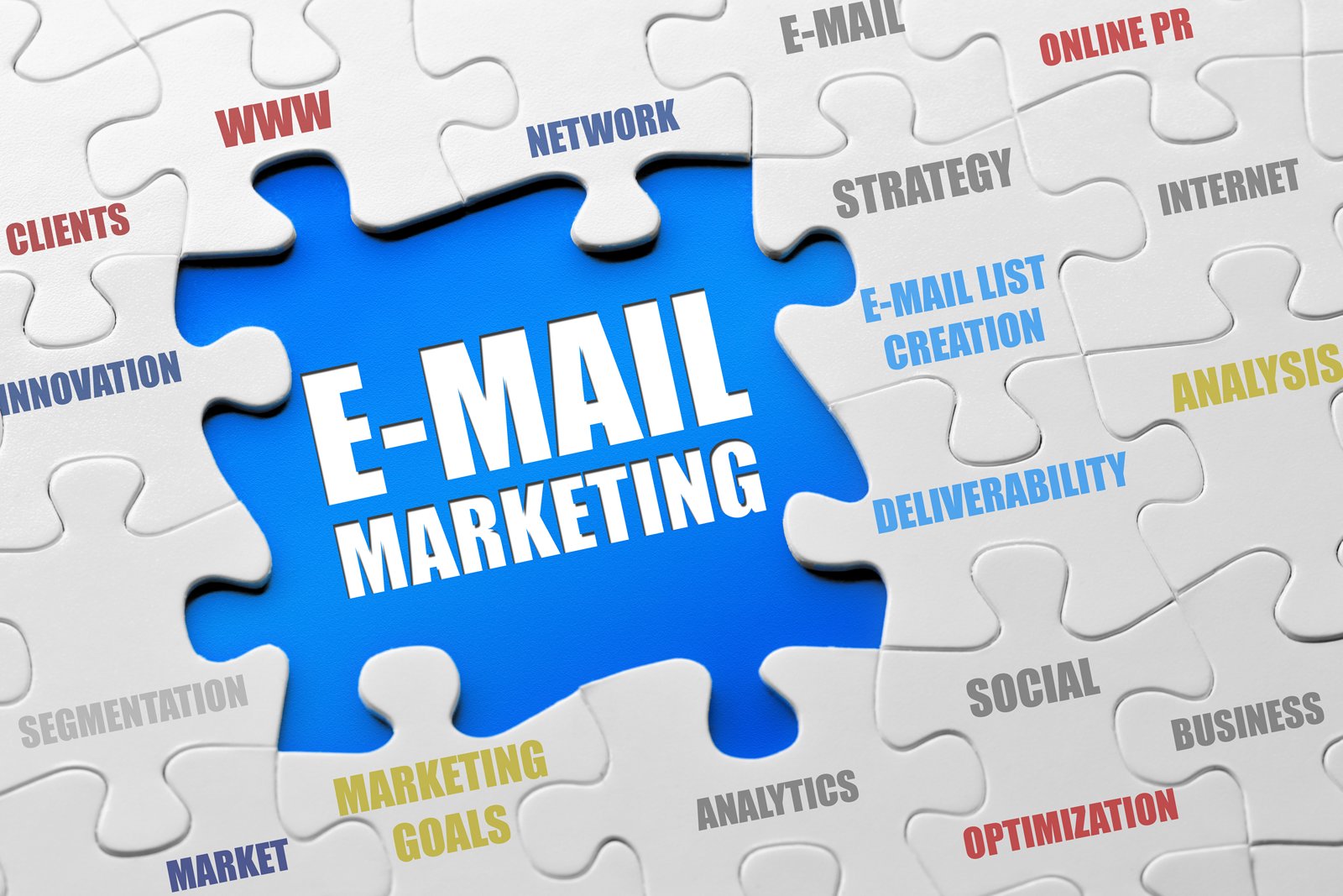 Instructions for making useful detailed email marketing for companies