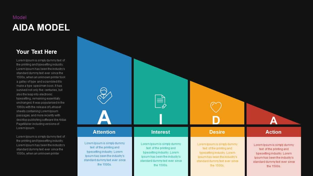 What is the AIDA model? AIDA application strategy in Marketing helps X3 conversion rate