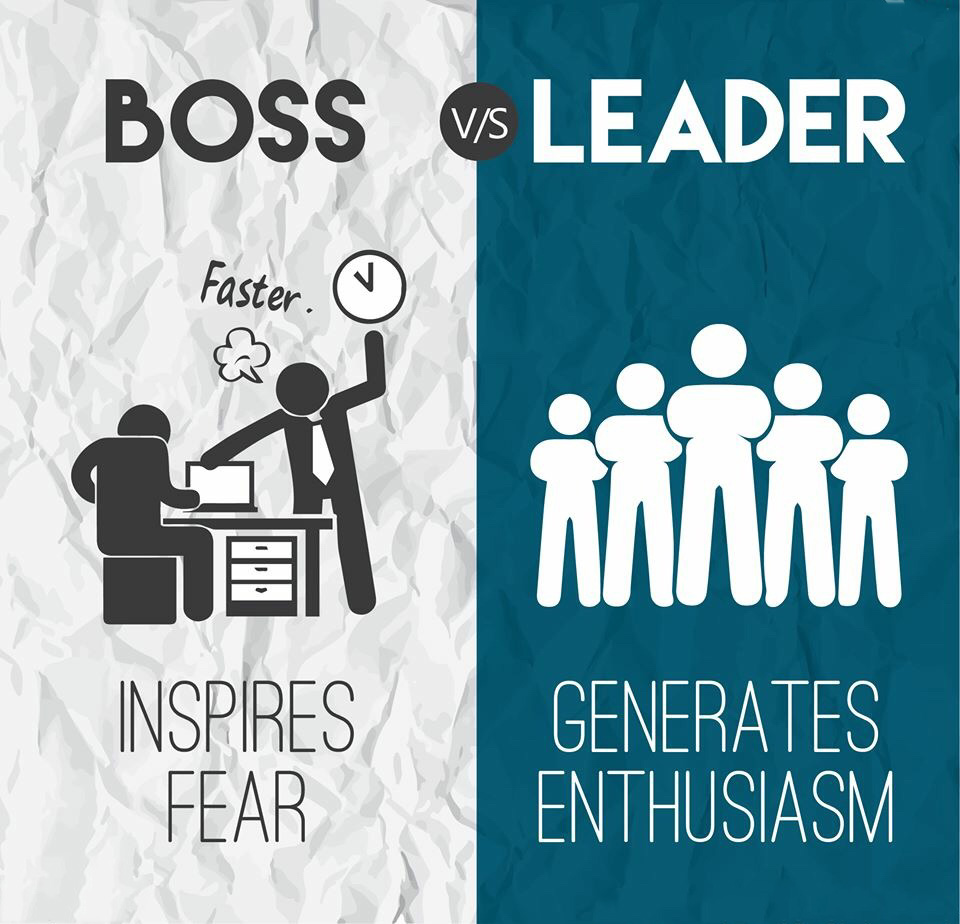 How to recognize a boss and a leader?