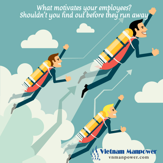 what motivate employees