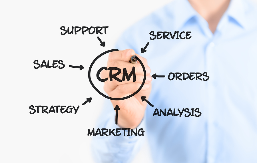 CRM for customer satisfaction