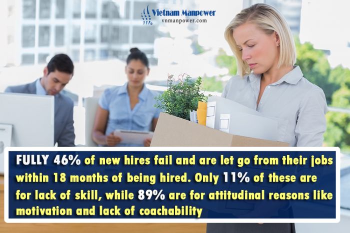 facts on new hires