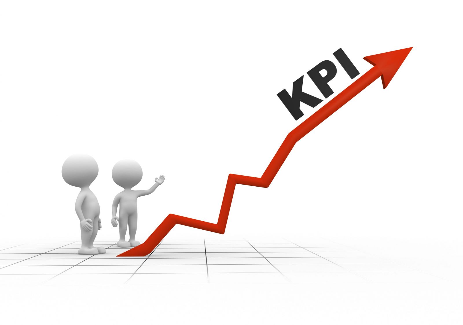 Guide to setting KPIs for the recruitment department