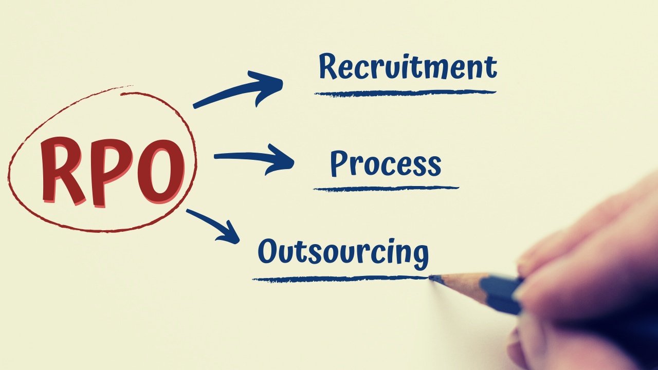 Recruitment Process Outsourcing (RPO): A complete guide for recruiters