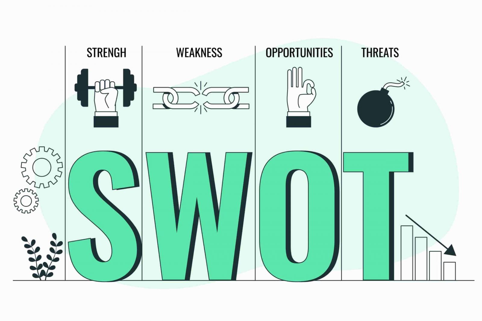 When to Apply SWOT and PEST Analysis for Best Results