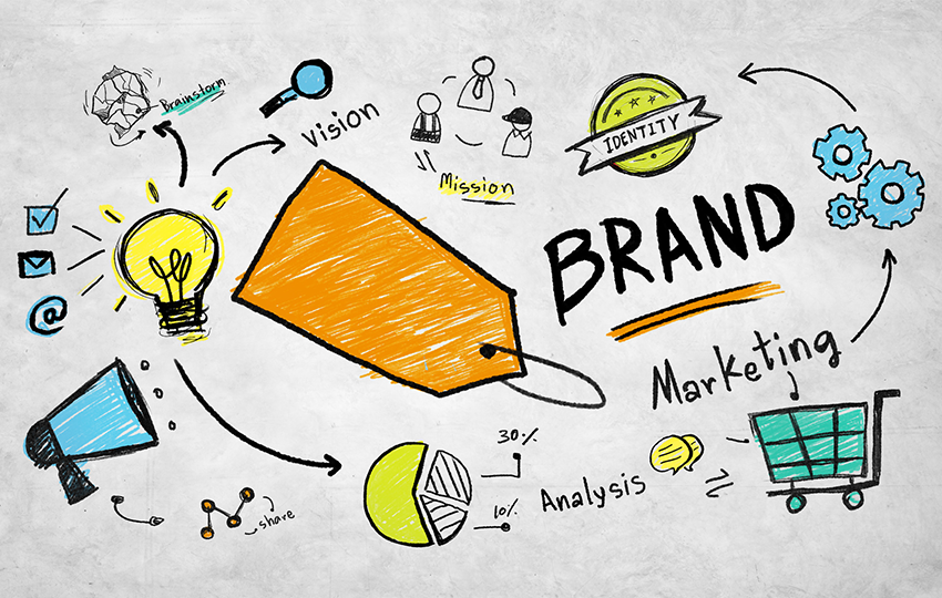 What is Branding and How to Manage Your Brand’s Image