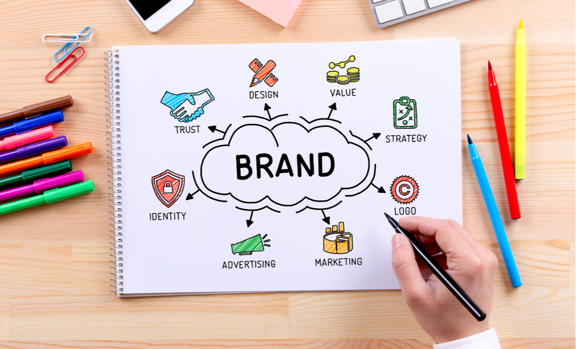 What is a brand evangelist and why do you need to recruit one?