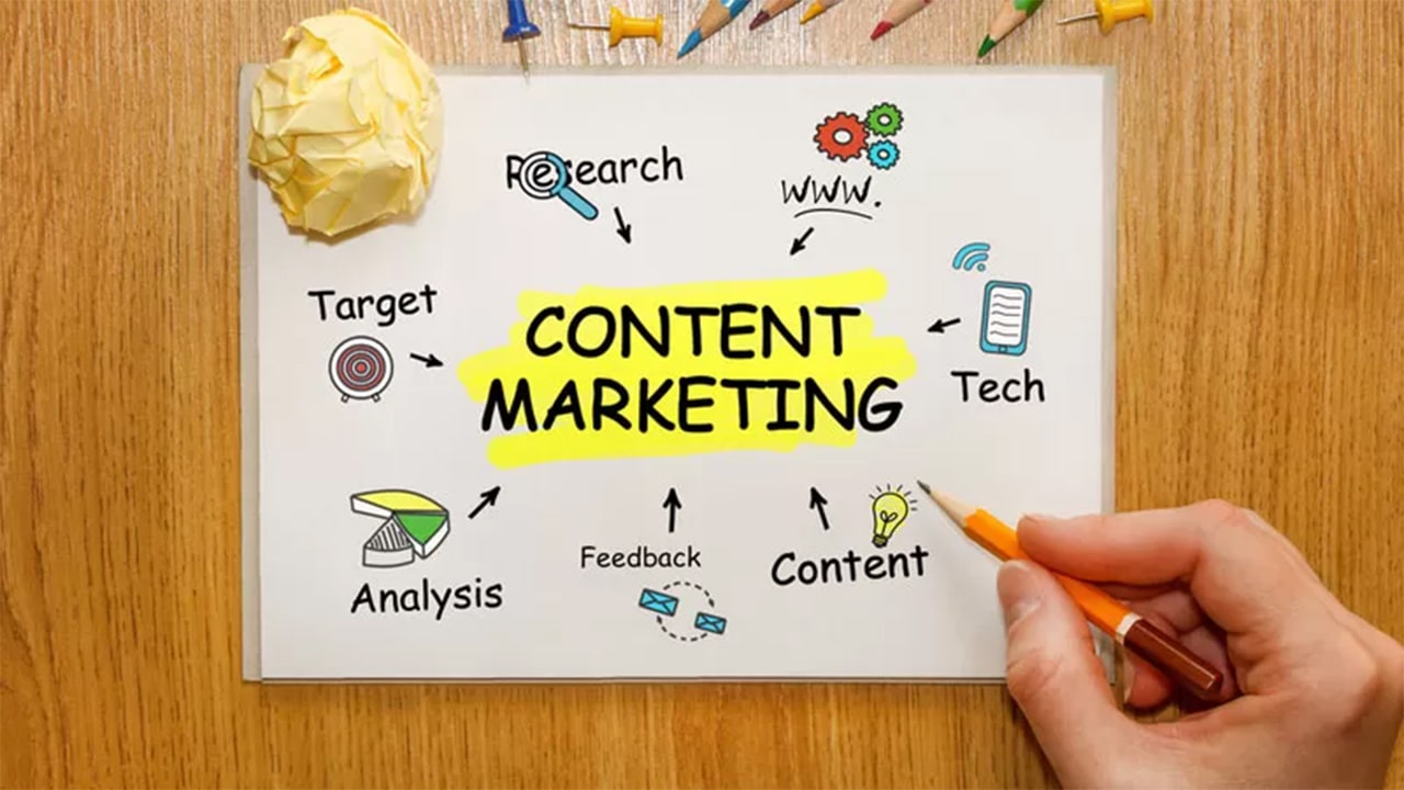 5 Tips for Content Marketing ‘Boring’ Products, Services