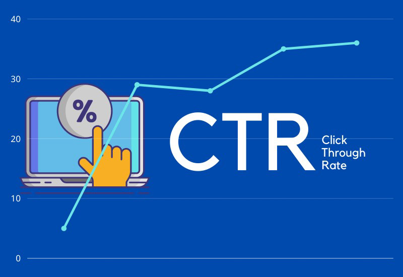 Click-through Rate Manipulation