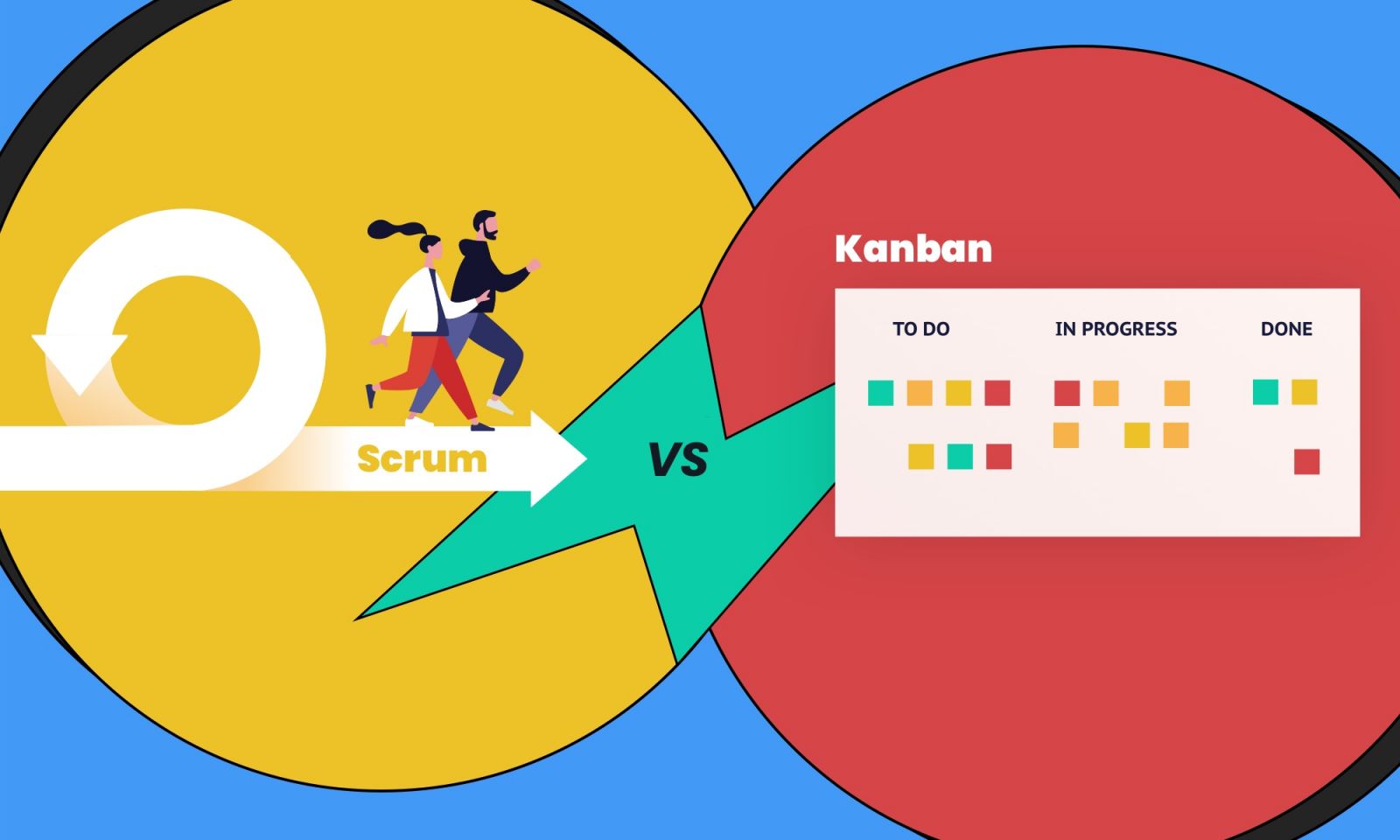 Productive Synergy: Kanban vs Scrum